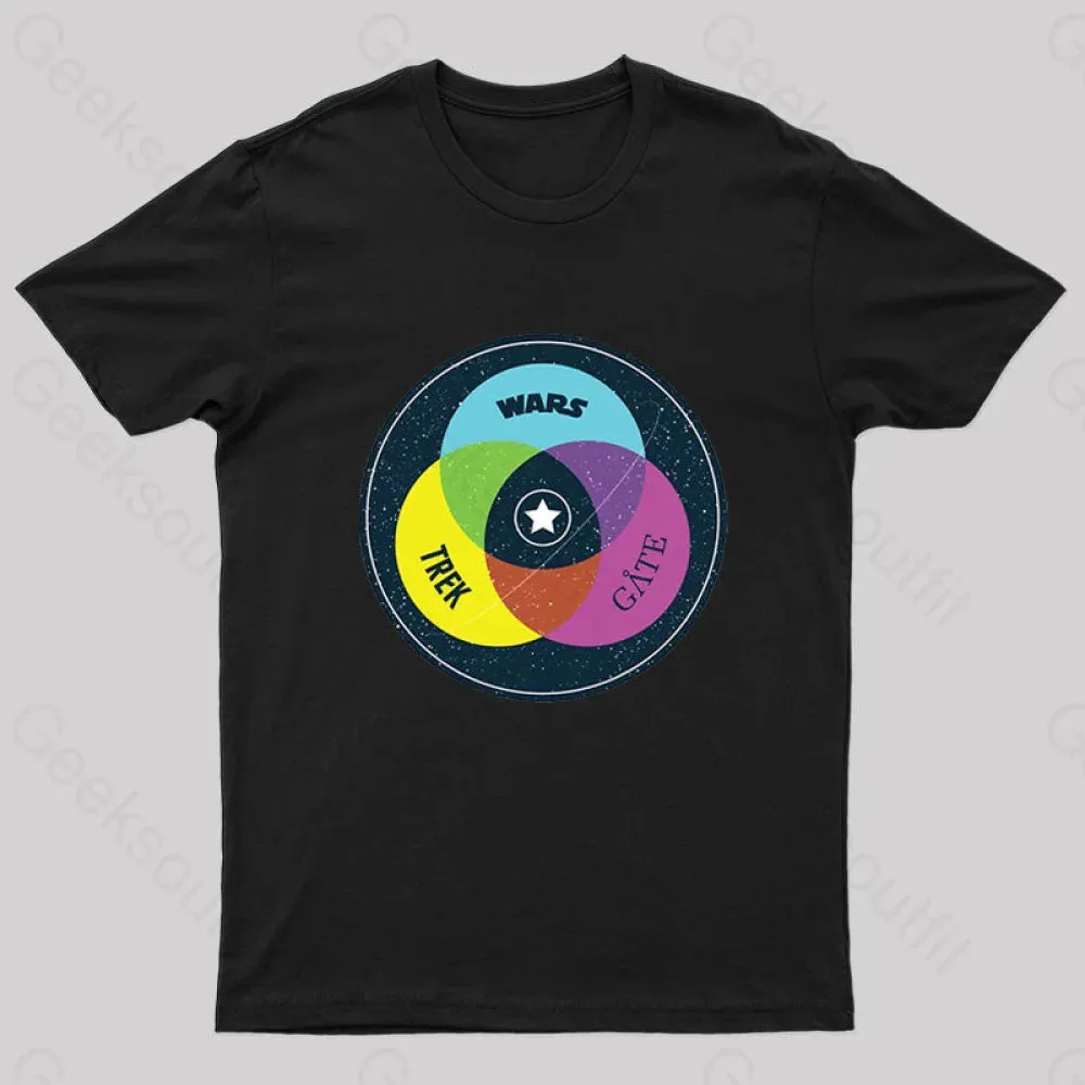 Starry Trinity Geek T-Shirt - Image 3