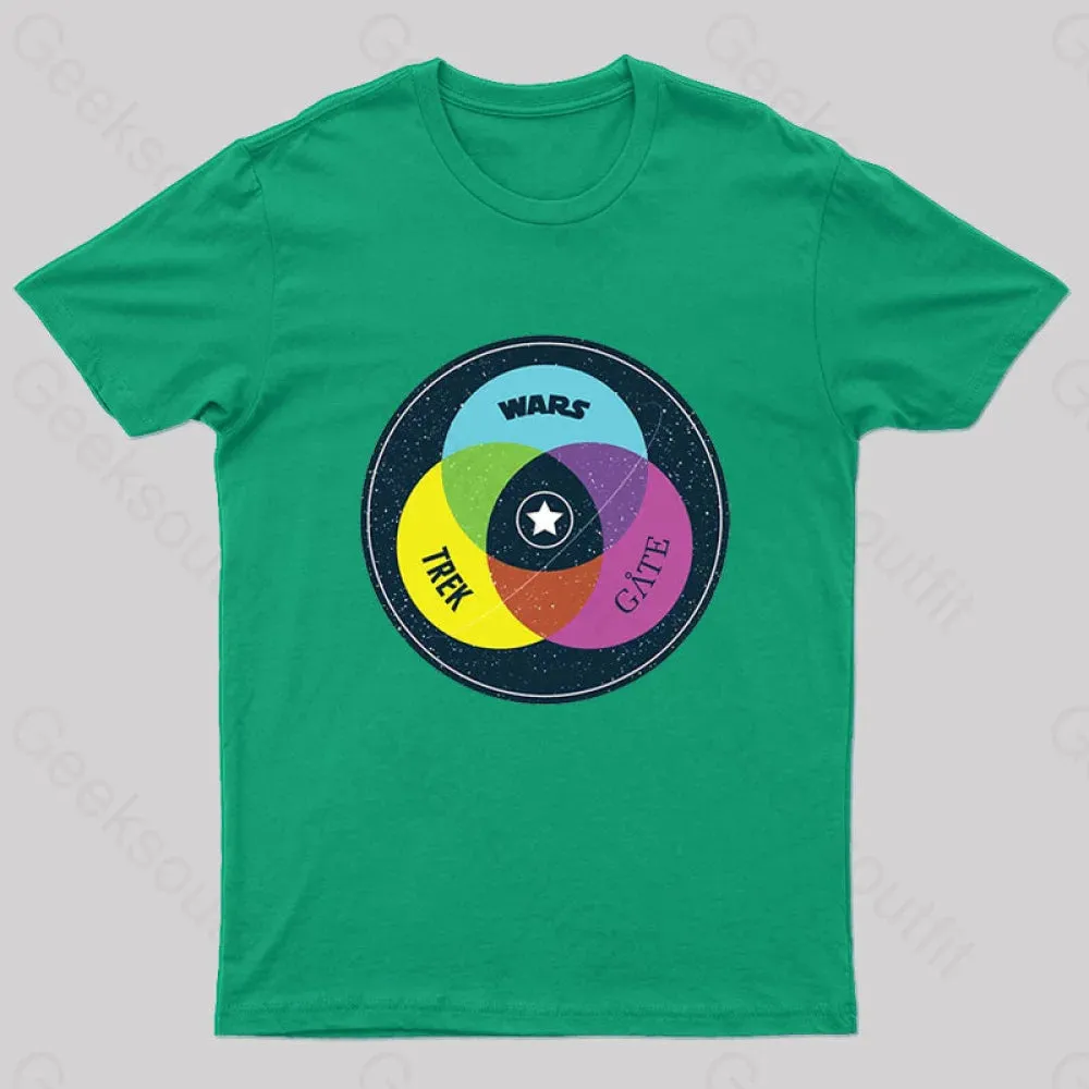 Starry Trinity Geek T-Shirt - Image 5