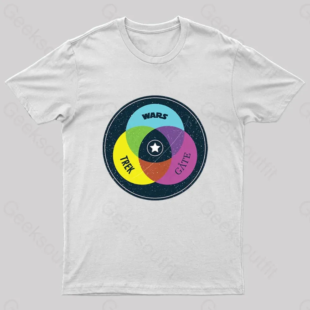 Starry Trinity Geek T-Shirt - Image 8