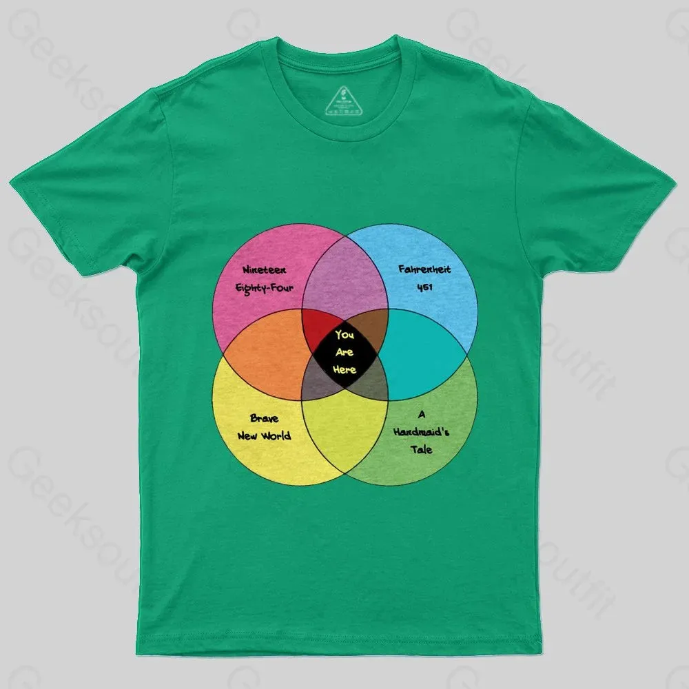 Welcome To The Convergence T-Shirt - Image 7