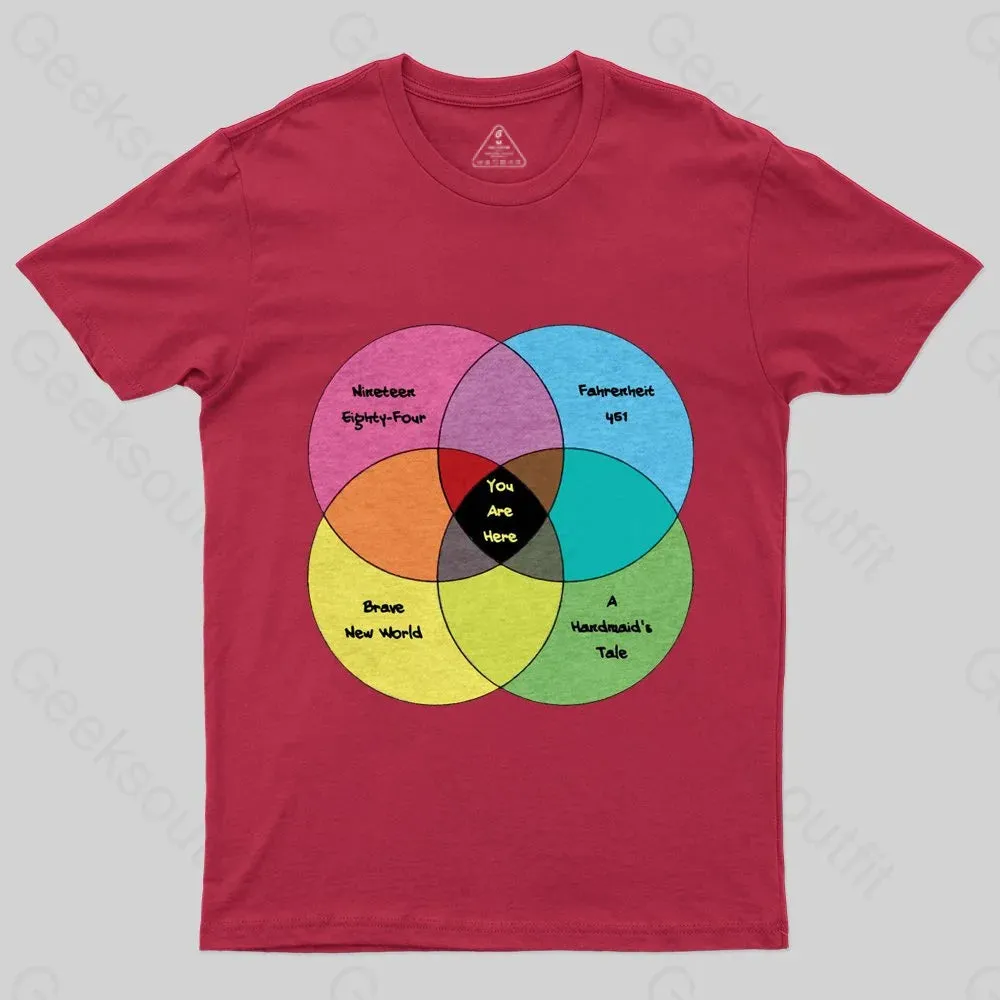 Welcome To The Convergence T-Shirt - Image 6